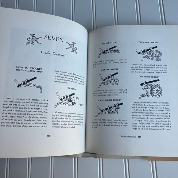 Handmade Lace & Patterns by Annette Feldman 1975 1st Edition Hardcover Vintage - Picture 8 of 16